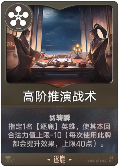 Advanced Deduction Tactics