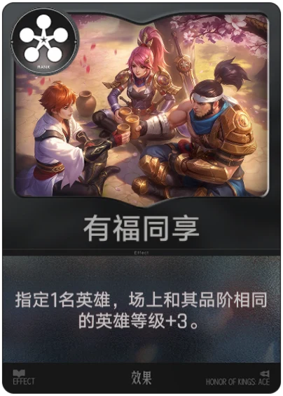 Blessed Sharing