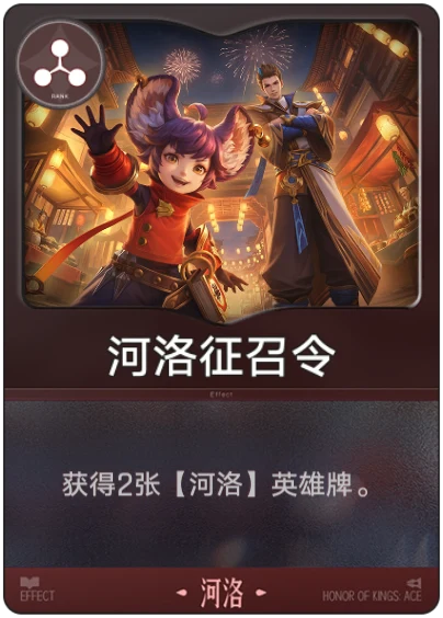 Heluo Recruitment Order