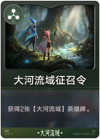 Great Riverlands Recruiting Order