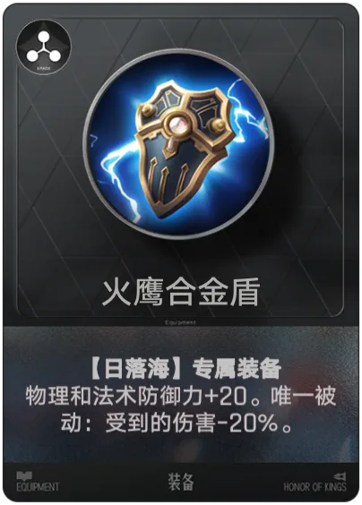 Starforged Alloy Shield