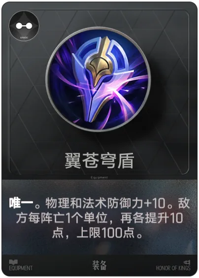 Winged Skyshield