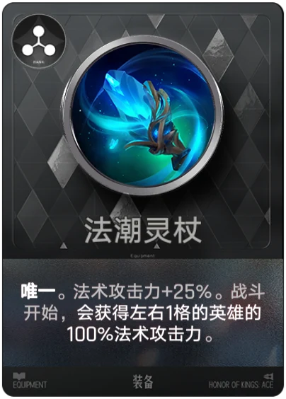 Tidecaller Staff