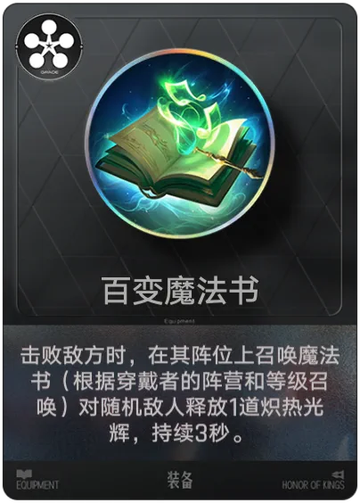 Polymorph Grimoire