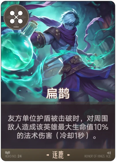 Dr Bian card