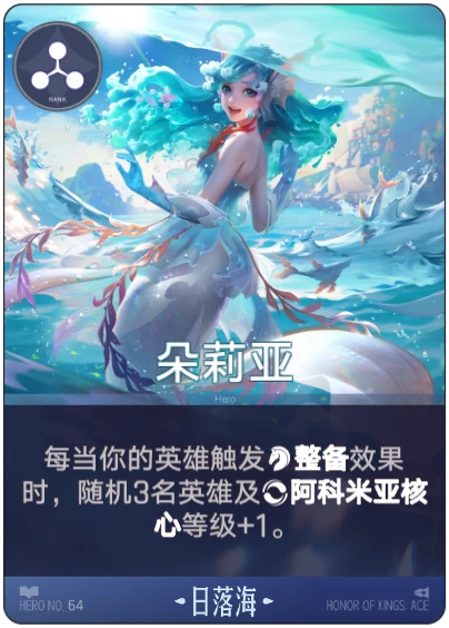 Dolia card