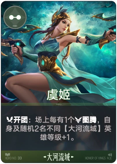 Consort Yu card