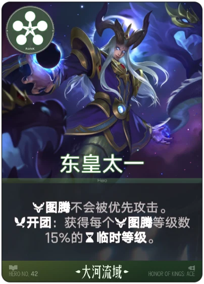 Donghuang card
