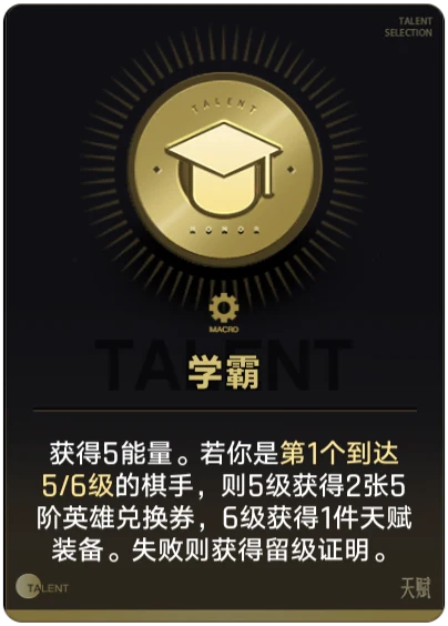 Academic Master